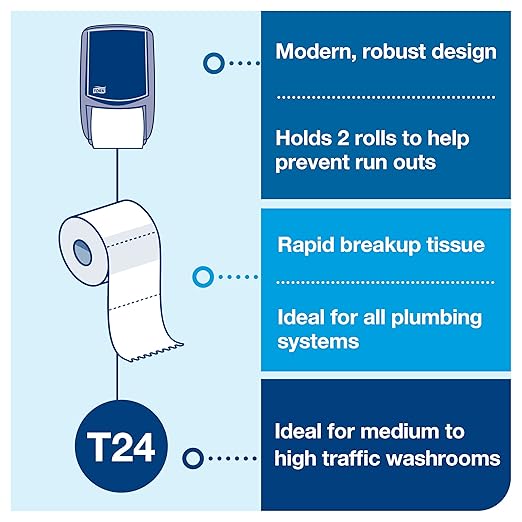 Tork Advanced Bath Tissue Roll White T24, 2-Ply, 96 rolls x 176 sheets/roll, 240150
