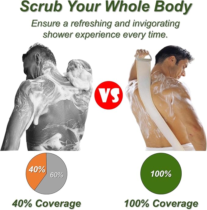 Natural Loofah Sponge, Exfoliating Body Scrubber for Men Women, Loofah with Handle, Exfoliating Back Scrubber for Shower Set, Deeply Clean & Invigorate Your Skin (1 pcs in Box)