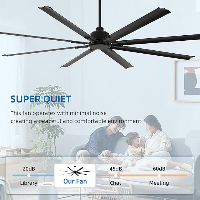 96 Inch Industrial Ceiling Fans without Lights，Large Ceiling Fan with 8 Reversible Aluminum Blades, 6-Speed Remote Control, Home or Commercial Ceiling Fan for Porch，Garage，Shop