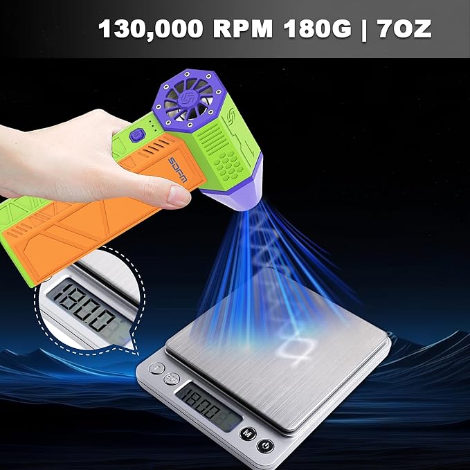 SDFM Compressed Air Duster - Electric Air Duster with Built in Brushless Motor,130,000RPM, 3-Speed Adjustable Air Blower - Suitable for Keyboard, Computer, car, and Home Cleaning (X3) (Max-Colorful)