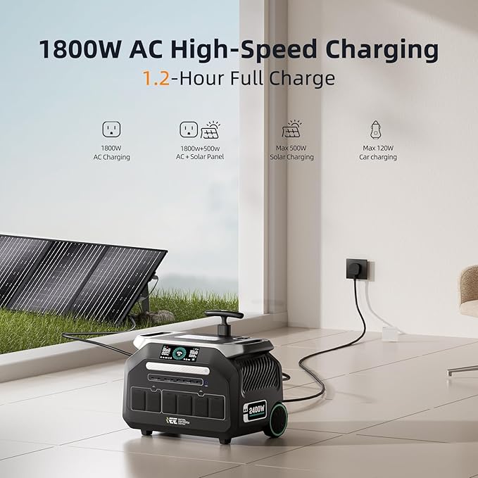 IEE 2048Wh Solar Generator,2400W Portable Power Station P2400 with LiFePO4 Batteries and 400W Solar Panel,1800W AC Charging,4 AC Outlets Up to 2400W for Home,Power Outages, Camping,and RVs