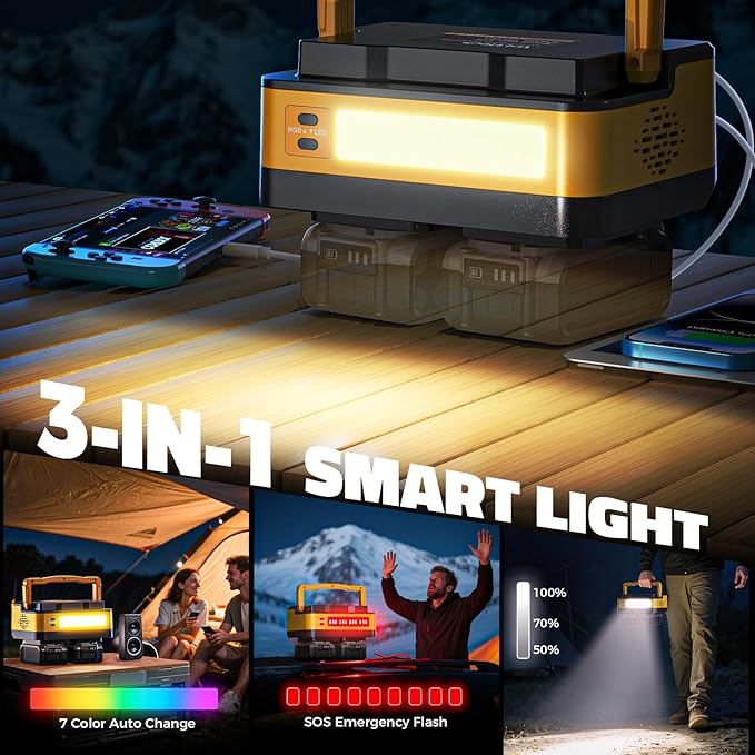 350W Power Inverter Compatible with DeWalt 20V Batteries: Ecarke Portable Power Outlet 2 AC Outlets 2 USB Phone Charger 2 Type-C, Generator DC 18V to AC 110V - Battery Adapter LED Light RGB Light