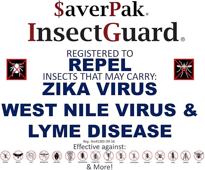 InsectGuard Permethrin Mosquitoes, Ticks and Flies Repellent & Insecticide Spray Quart (32oz)