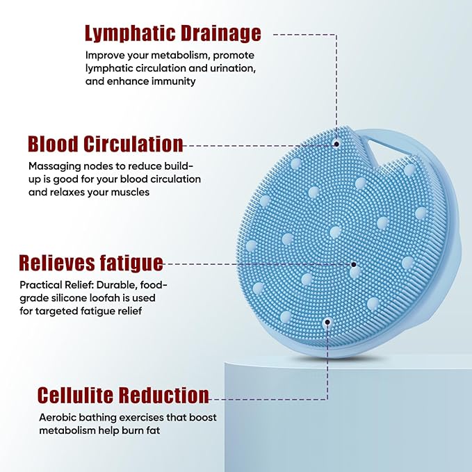 Heavy Duty Silicone Body Scrubber – Anti Zinc Infused-Lymphatic Brush Exfoliating Body Scrubber for Shower Body,with Stiff and Soft Bristles for Anti-Puffiness,Blood Circulation- Azure
