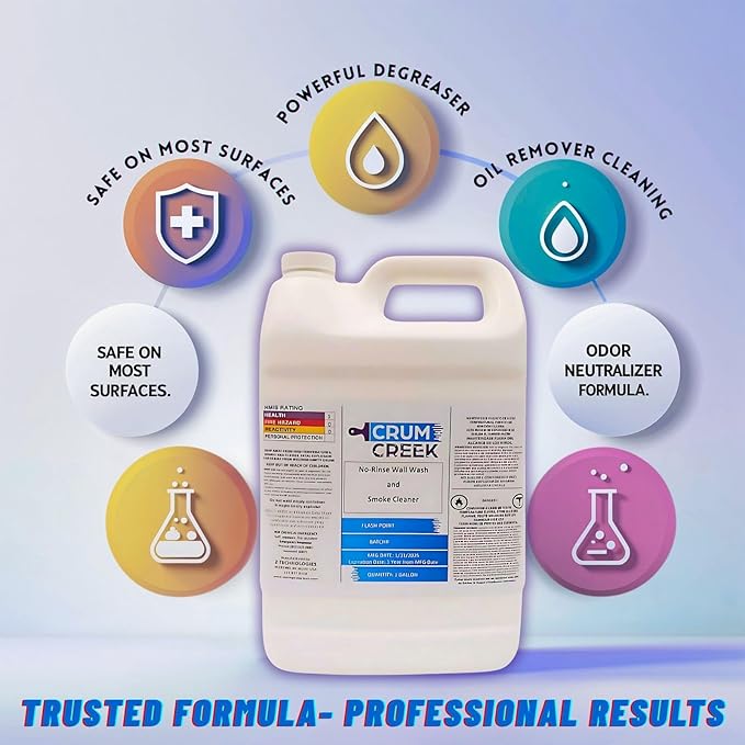 Smoke Cleaner Wall Wash, Multipurpose Degreaser for Walls and Smoke Damage, Non-Rinse, Grease and Odor Remover, Hard Surface Cleaner. 1 Gallon