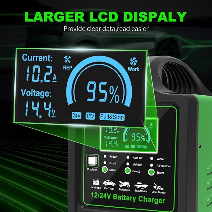 12V/24V Heavy Duty Car Battery Charger, 0-15A Smart Trickle Charger Automatic Battery Maintainer Desulfator with Auto Shutoffs, Repair & Winter Mode, Fast/Slow Rates for Boat, Motorcycle, Lawn Mower