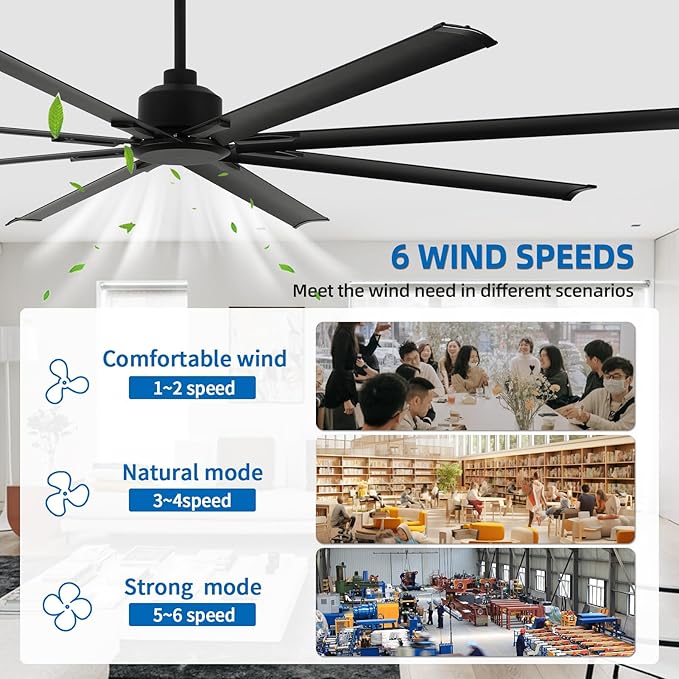 84 Inch Industrial Ceiling Fans without Lights，Large Ceiling Fan with 8 Reversible Aluminum Blades, 6-Speed Remote Control, Home or Commercial Ceiling Fan for Porch，Garage，Shop
