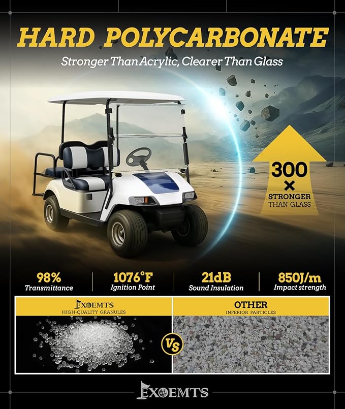 Golf Cart Windshield for EZGO TXT 1995-2013 Gas & Electric, 40.7" W X 28.3" H, 3/16" Thick PC, Foldable Front Windshield with Heavy Duty Hinge, Anti-UV, Impact Resistant, Scratch Resistant