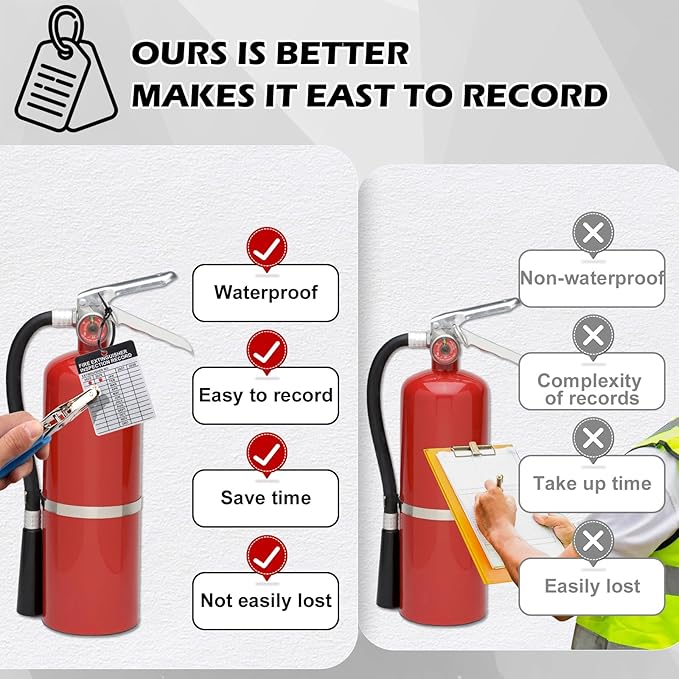 25 Sets Metal Inspection Tags Safety Inspection Tags Fire Extinguisher Inspection Sticker 2.2X3inch Fire Extinguisher Inspection Record Tag 2025-2028 with Handheld Hole Puncher for Indoor Outdoor (25)