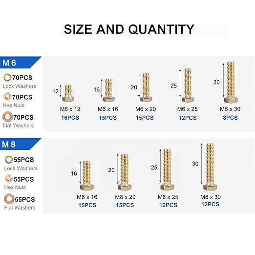 1050PCS Haespot High-Strength Heavy Duty Bolt and Nut Assortment Kit, 8.8 Grade Alloy Steel Material, M4-M8 Metric Sizes, Suitable for Automotive, Motorcycle Repair, and DIY Design