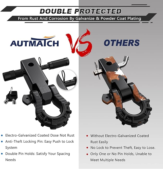 AUTMATCH Shackle Hitch Receiver 2" with 3/4" Mega D Ring Shackle and 5/8" Trailer Hitch Lock Pin, 68,000 Lbs Break Strength Heavy Duty Receiver Towing Kit for Off-Road Vehicle Recovery, Frosted Black