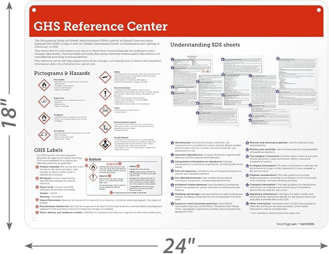 SmartSign 18 x 24 inch GHS Reference Poster “GHS Reference Center - Pictograms And Hazards, GHS Labels, Understanding SDS Sheets” 55 mil Tear-Resistant Plastic, Pre-Drilled Holes, Multicolor, USA-Made