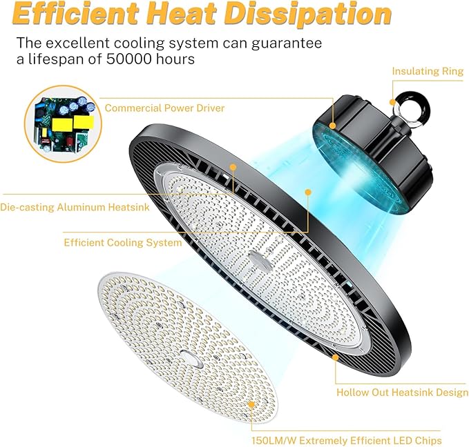 Super Bright 200W UFO LED High Bay Lights 30000Lm 5000K Daylight AC100-277V Play& Plug&5ft Cable High Bay LED Shop Lights for Warehouse Workshop Gym Garage Barn 8 Pack