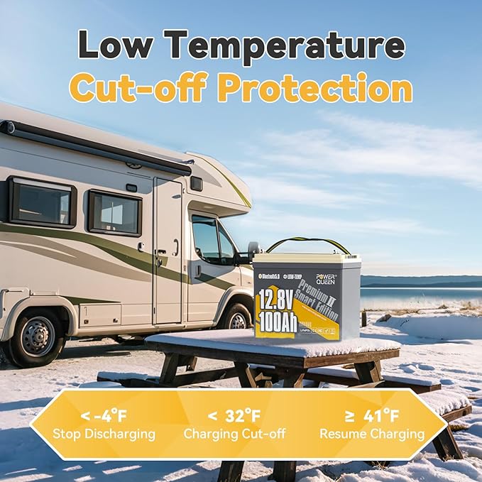 Power Queen 12V 100Ah Mini LiFePO4 Battery with Bluetooth, Low Temp Cut-off, 12V Lithium Battery 100A Smart BMS, Support Monitoring Battery via Phone Bluetooth, 15000 Cycles for RV, Solar, Marine