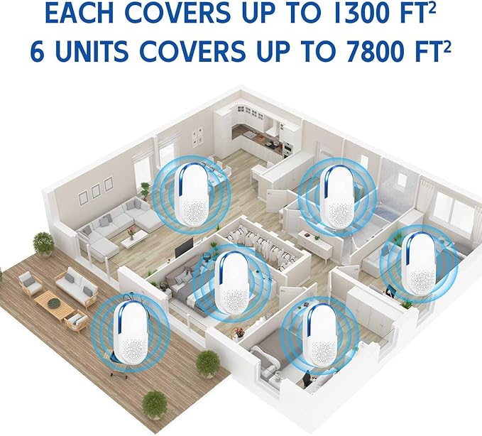 10 Pack Ultrasonic Repeller & Insect Indoor Repeller, 2025 Upgraded Plug in Ultrasonic Repellent for Roaches, Flies, Mouse, Geckos, Spiders, Electronic Plug in Pest Control, Family and Pets Friendly