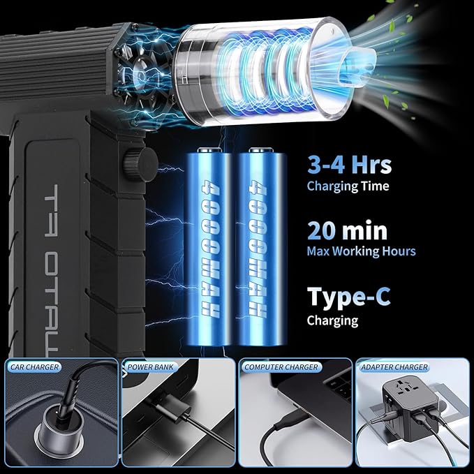 Compressed Air Duster – 180000RPM Cordless Electric Air Blower with Stepless Adjustment, Powerful Brushless Motor, Rechargeable Air Duster for Computer, Keyboard, Car, Home & Outdoor Cleaning