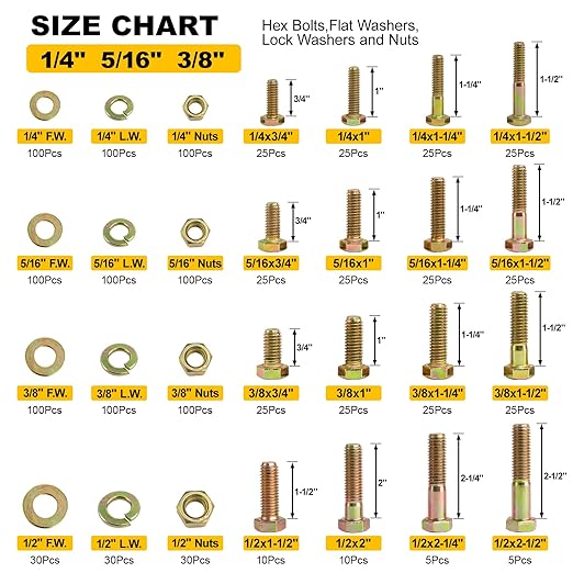 1320Pcs Nuts and Bolts Assortment Kit, 16 Sizes Includes 1/4-20 5/16-18 3/8-16 1/2-13, SAE Grade 8 Alloy Steel Hex Cap Screws Nuts Washers with Wrenches Assortment Kit THLSTZ1320pcs