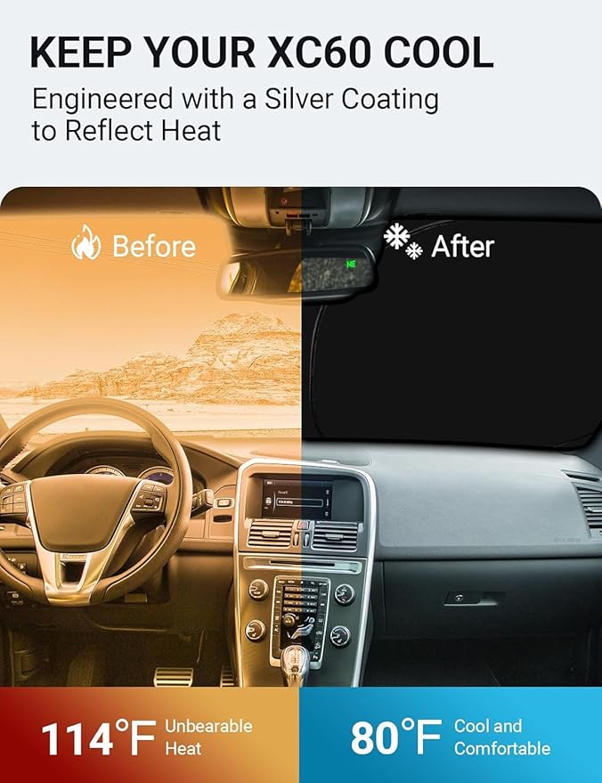 Proadsy 2025 Upgrade Windshield Sun Shade Custom Fit Volvo XC60 2010-2017 4-Layer Foldable Front Sunshade Protector Sun Visor Blocks UV Rays Keep Car Cooler