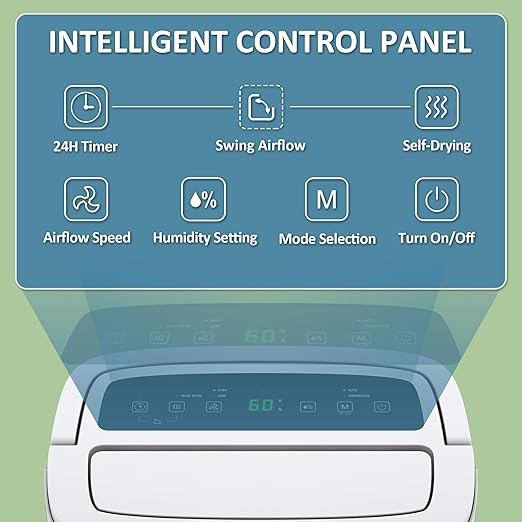 Waykar 150 Pints 2025 Energy Star Dehumidifier for Spaces up to 7,000 Sq. Ft at Commercial and Industrial Large Room, Warehouse, Storage, Home, Basement, with Drain Hose, Auto Defrost, Self-Drying