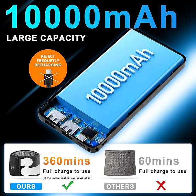 Cordless Heating Pad with Massager for Back Pain Relief, 10000mAh Quiet Lower Back Massager with 3 Heat 3 Vibration, Portable Heated Massage Pad Birthday Gifts for Dad Mom, Grey