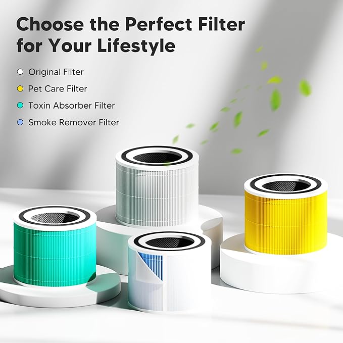 Core 300 Pet Care Replacement Filter for LEVOIT Core 300, Core 300S and Core 300-P Air Purifier, 3-in-1 H13 True HEPA Filter Replacement, Compared to Part # Core 300-RF-PA, 2 Pack, Yellow