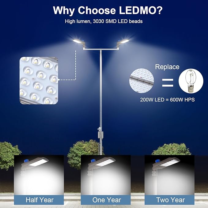ledmo 200W LED Parking Lot Lights 5000K Street Shoebox Pole Lights Waterproof 26000LM Super Bright Dusk to Dawn Outdoor Commercial Area Flood Security Lighting Slip Fitter for Stadium Sport Garage