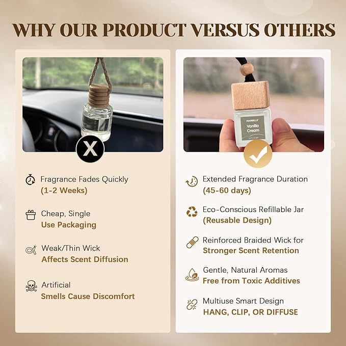 Car Air Freshener Hanging 2 Pack – Vanilla Cream Car Freshener Diffuser, Fall Car Air Freshener for Women and Men, Lasting up to 45 Days.0.27 FL OZ/8ML