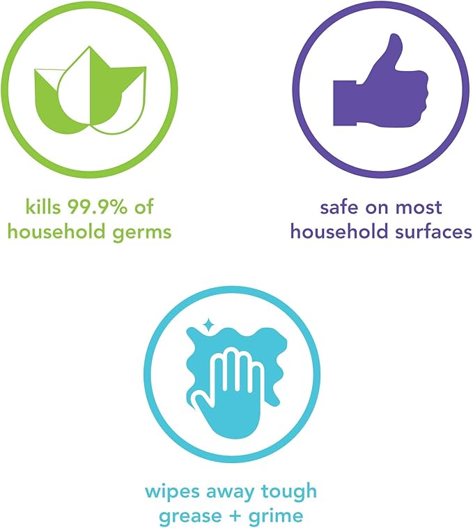 Method Antibacterial All-Purpose Cleaner Spray, Citron, Kills 99.9% of Household Germs, 28 Fl Oz (Pack of 8)
