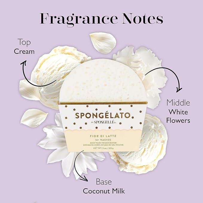 Spongelato Loofah Exfoliating Body Scrubber by Spongelle | Infused with Body Wash | Bath & Shower Loofah for Women | 14+ uses | Fior de Latte (Vanilla) Gelato Inspired