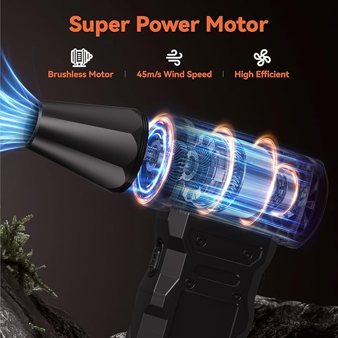 Compressed Air Duster-100000RPM Electric Air Duster for PC&Keyboard Cleaning，4-Speed Cordless Turbo Fan Rechargeable Reusable Compressed Air Blaster for Car, Air Bed, Outdoors, Home.X3