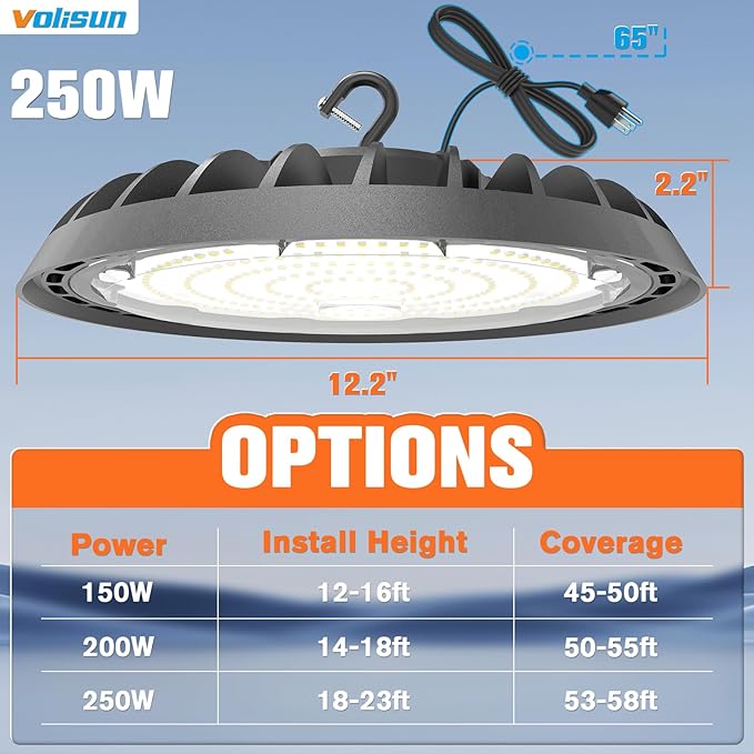 VOLISUN 4 Pack UFO Led High Bay Light 37,500LM, 250W, 5000K Daylight, 100-277V High Bay Led Shop Light, ETL Listed Commercial Bay Lighting for Garage Workshop Barn Factory Warehouse