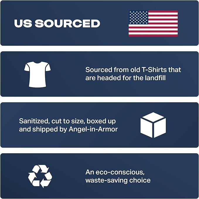 Angel-in-Armor White T-Shirt Rags – 50lb Bulk Box of Recycled Cotton Knit Shop Rags (650 Units) – Low Lint Cleaning Cloths for Mechanics, Oil Changes, Industrial and Commercial Use