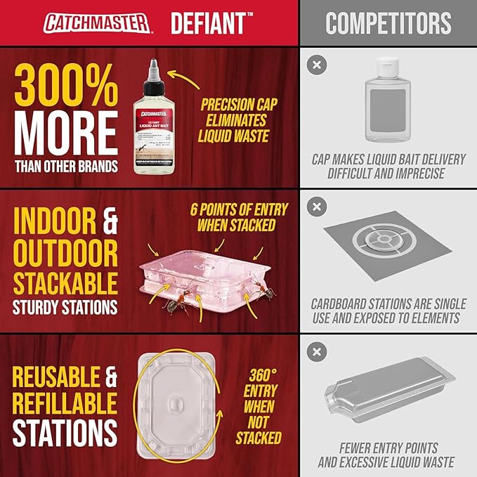 Catchmaster DEFIANT Premium Liquid Ant Killer, 1-Year Supply, Kills the Queen and Colony, No Mess Precision Bottle, Reusable Ant Traps Indoor & Outdoor, Pest Control Traps, Made in USA