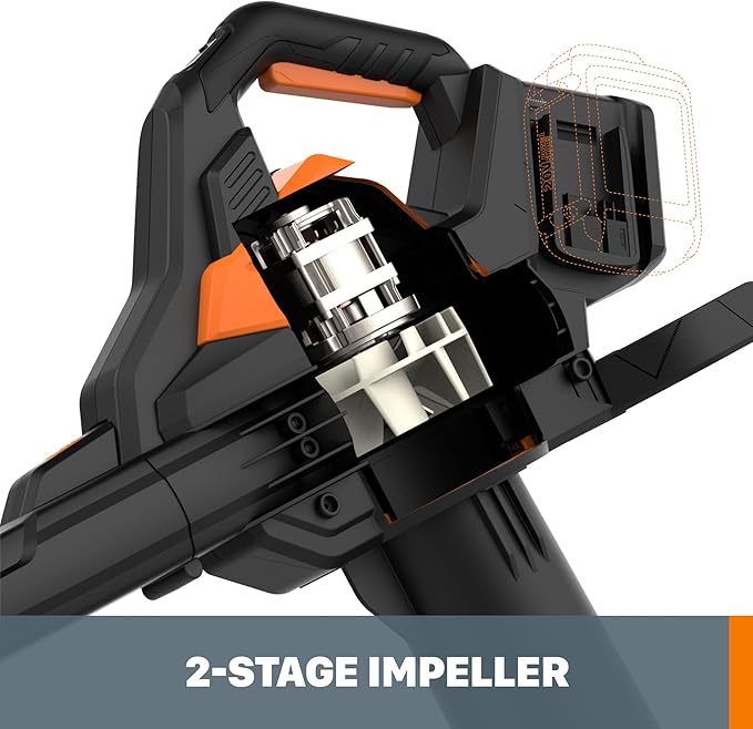 WORX WG583.9 40V Cordless Leaf Blower, 3 in 1 Blowers for Lawn Care with Vacuum & Mulcher, Electric Blower with Brushless Motor & 2 Speed Control, 2 Batteries & Charger Not Included
