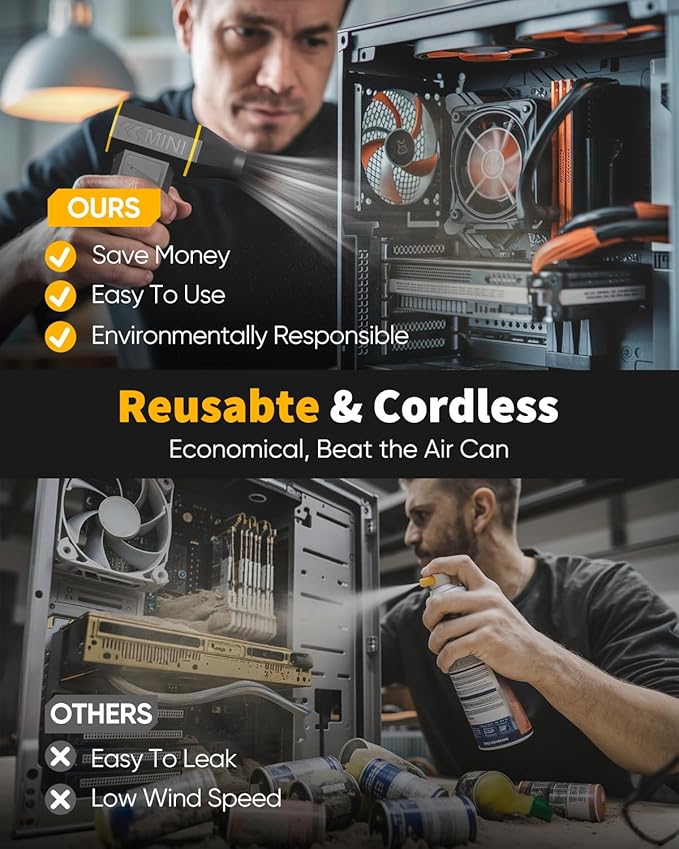 NEVERLAND Rechargeable Compressed Air Duster - 4 Gear Electric Air Duster, 180000RPM Cordless Air Duster Blower, Replace Canned Air Cans Jet Fan for Car Keyboard PC Computer Cleaning