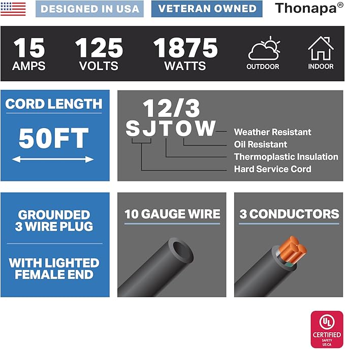 12 Gauge Outdoor Extension Cord 50 ft, SJTOW Oil Resistant & Flame Retardant, 12/3 Black Heavy Duty Extension Cord 50ft with 3 Prong for Farm, Ranch, Workshop, Major Appliances