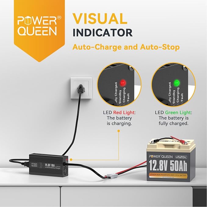 Power Queen 12.8V 50Ah LiFePO4 Battery with 14.6V 10A LiFePO4 Battery Charger, Built-in 50A BMS, 12V Lithium Deep Cycle Battery, 15000+ Cycles, Perfect for Kayak, RV, Trailer, Solar Application