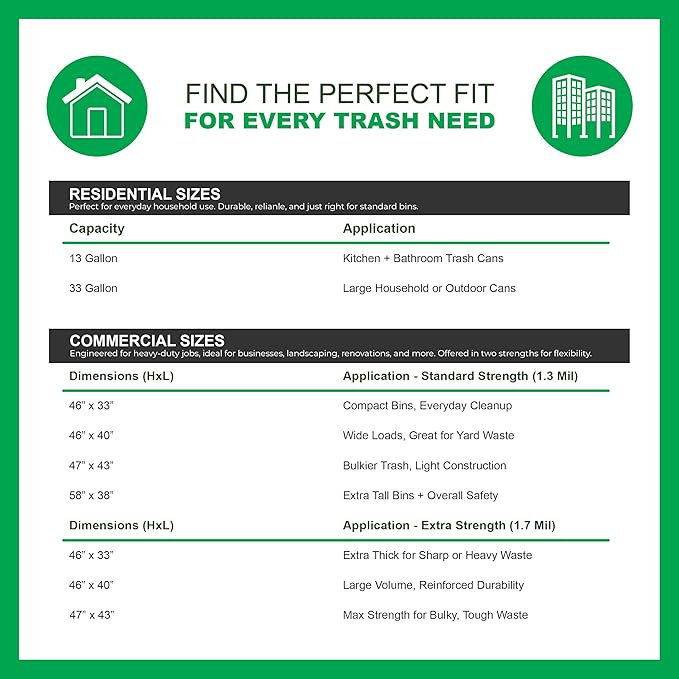 Mint-X Rodent Repellent Trash Bags, 1.3 Mil, Flat Seal, 47" Height x 43" Length, Black (Pack of 100)