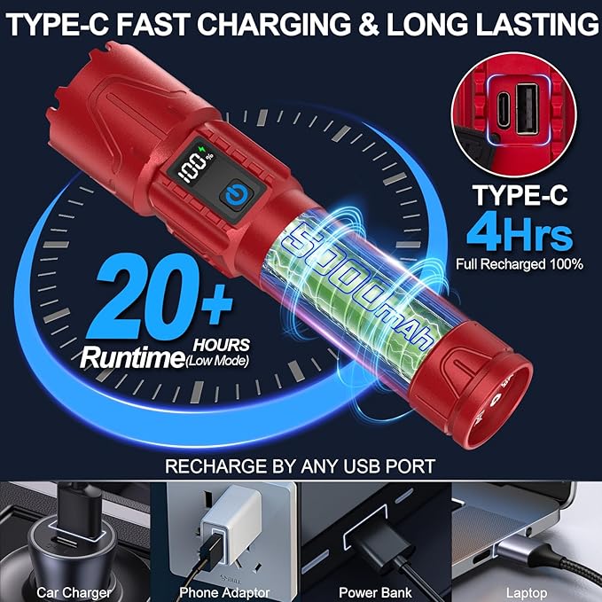 Banral Rechargeable Tactical Flashlights High Lumens - 5000mAh Super Bright LED Powerful Flash Light, Waterproof Handheld USB C Flashlight for Home,Car,Camping,Emergencies,5 Modes,Zoomable (1, Red)