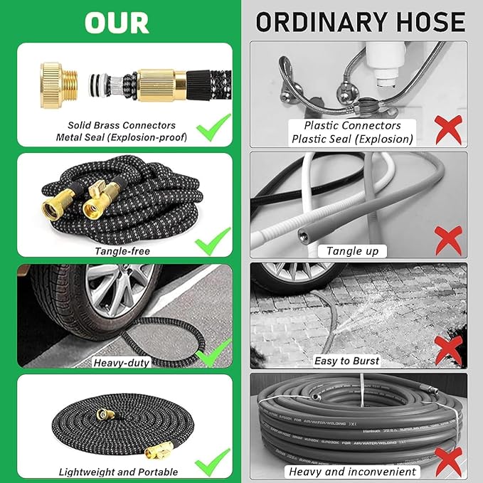 75 ft Expandable Garden Hose, 2025 New Ultra Lightweight Kink Free Flexible Water Hose 75ft, 10 Pattern Spray Nozzle, Leak-Proof Solid Brass Fittings, High-Density Outer Fabric & Durable Inner Core