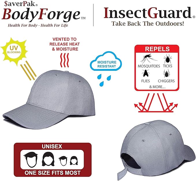Permethrin Treated Repels Tick Mosquitoes Flies Chiggers & More Insect Repellent Complete 1 Packages