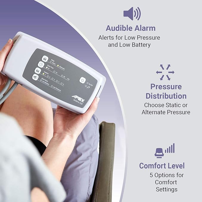 Alternating Pressure Wheelchair Cushion by MobiCushion - Pneumatic Air Pillow - Relief for Pressure Sores – Low air Loss-Reduces Pressure While Sitting-Rechargeable Battery-Made in Taiwan 17" x 17"