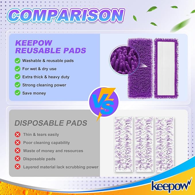 KEEPOW Reusable Power Mop Refills Pads Compatible with Swiffer PowerMop Mop - Power Mop Pads Refill - Washable Microfiber Pads for Multi-Surface Floor Cleaning, 8Pack