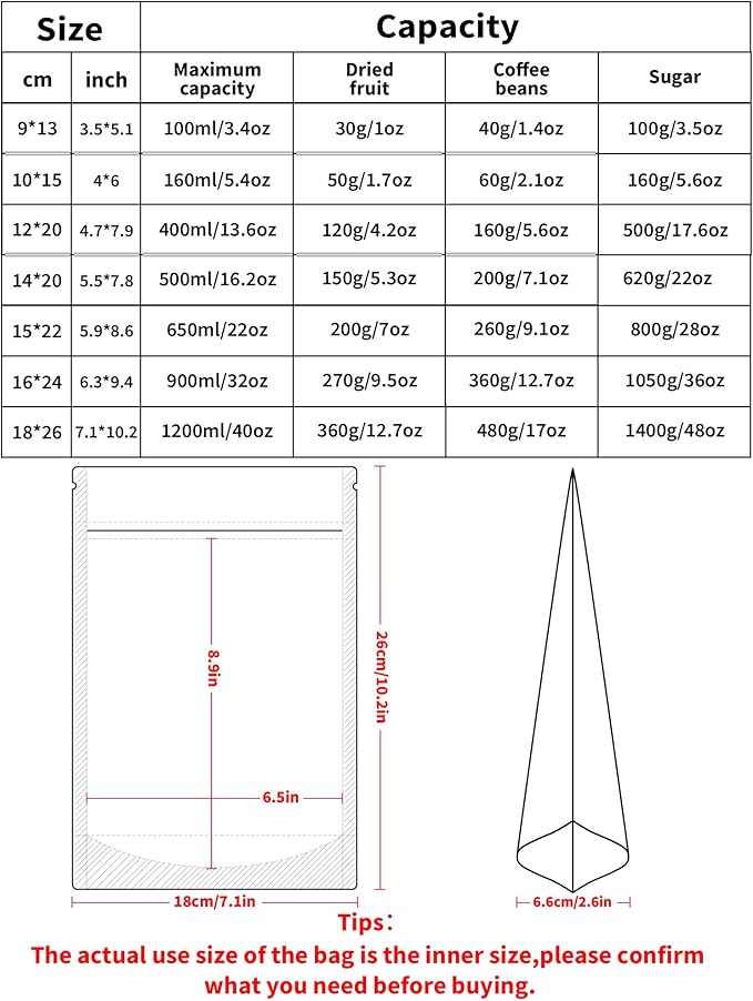 FireKylin 100 Pack Smell Proof Bags 7.1" x 10.2", Resealable Bags with Matte Window, Foil Pouch Stand Up Sealable Bags for Packaging(Gold)