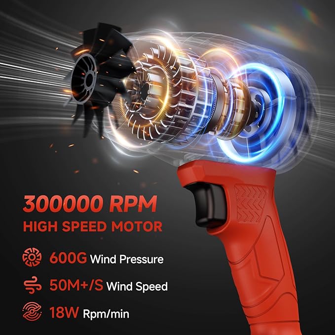Electric Leaf Blower Cordless for Milwaukee M18 18V Battery, Handheld Leaf Blowers for Lawn Care, Blowing Leaves ＆ Dust, Turbo Jet Blower Dryer, Battery Powered Mini Leaf Blower (Battery Not Included)