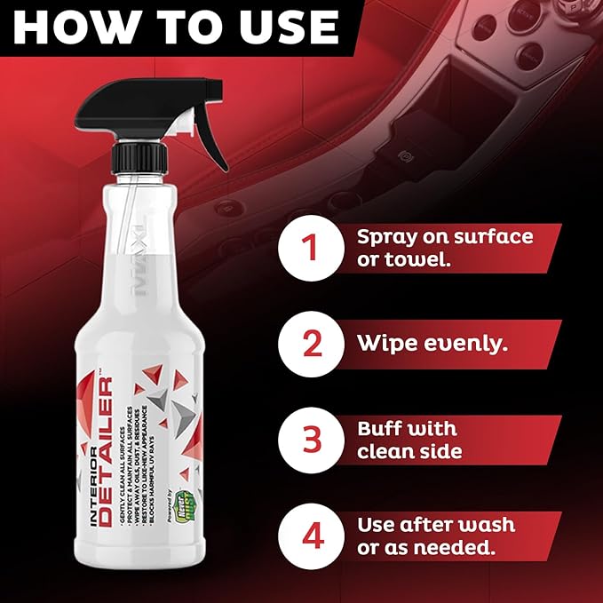MAXL® Interior Car Cleaner Detailer Spray with NeverDust® Technology Formula (20oz, 6 Pack) - Repels Dust, Wipes Oil, Residue with Matte Finish for Leather, Dash, Trim & Screens - Safe on All Surfaces