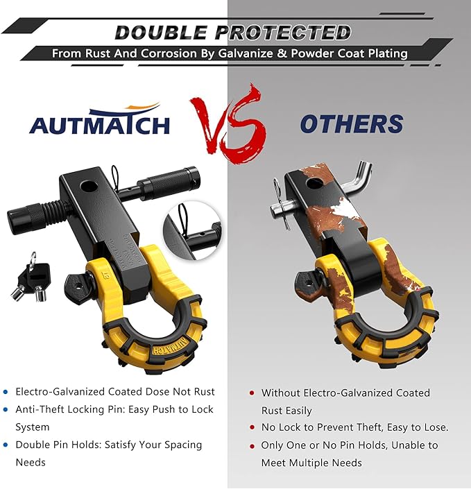 AUTMATCH Shackle Hitch Receiver 2" with 3/4" Mega D Ring Shackle and 5/8" Trailer Hitch Lock Pin, 68,000 Lbs Break Strength Heavy Duty Receiver Towing Kit for Off-Road Vehicle Recovery, Black & Yellow