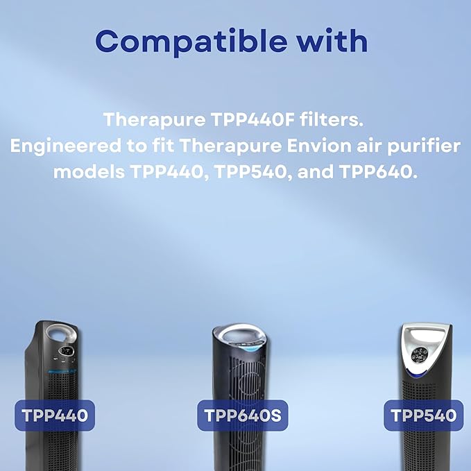 Nispira TPP440 TPP440F Filter Replacement for Envion Therapure TPP540 TPP640 TPP640S AP200 Air Purifier True HEPA with Activated Carbon, 4 Pack