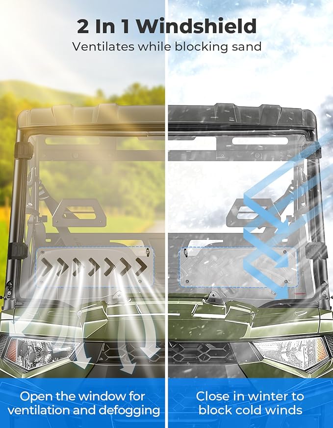 KEMIMOTO Front Vented Windshield Compatible With Polaris Ranger Midsize 570 500 SP/Crew 2015-2025, Scratch Resistant PC UTV Window Compatible With Ranger ETX EV Accessories Parts (Not Fit FullSize)