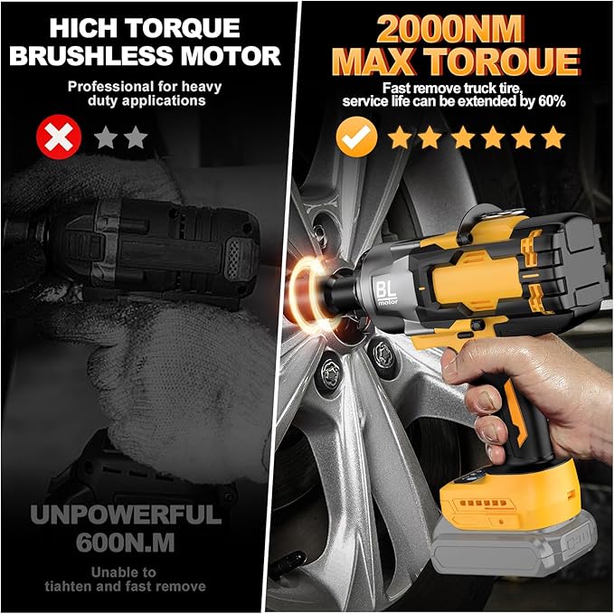 Cordless Impact Wrench 3/4" for De-Walt 20V Battery, 1475 Ft-lbs (2000N.m) High Torque power Impact Gun Heavy Duty Brushless, 3 Mode, 1/2" Impact Socket Adapter, Car Tire Truck RV Mower (No battery)